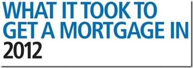 home loans and mortgage