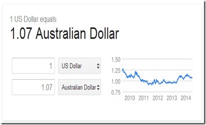 money transfer exchange  australia